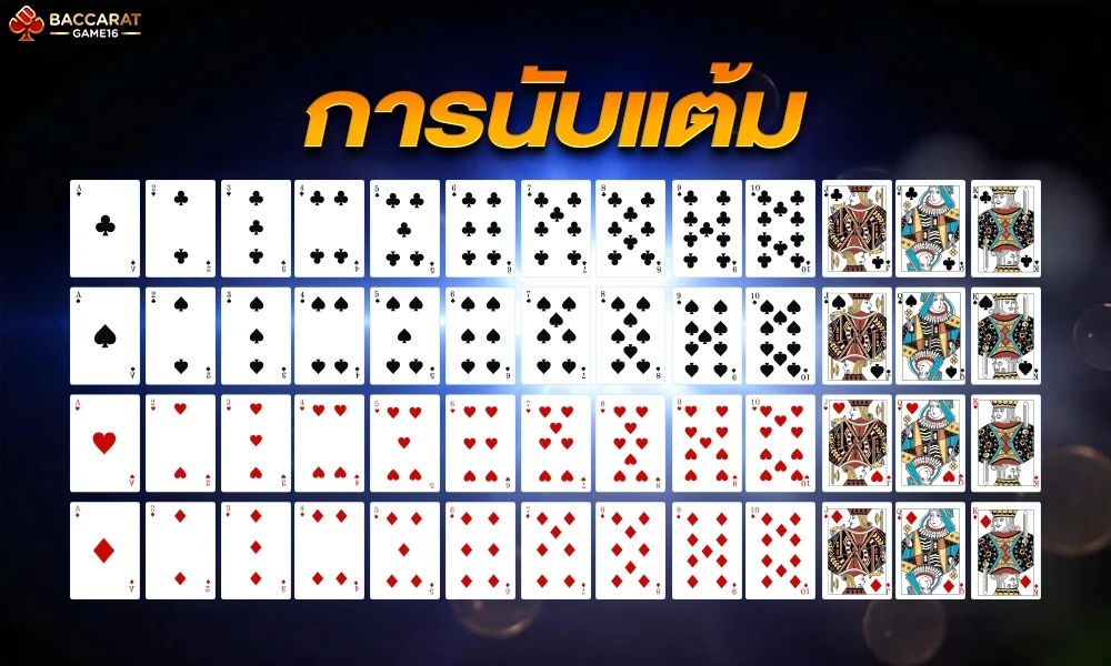 บาคาร่าออนไลน์ bcrgame16